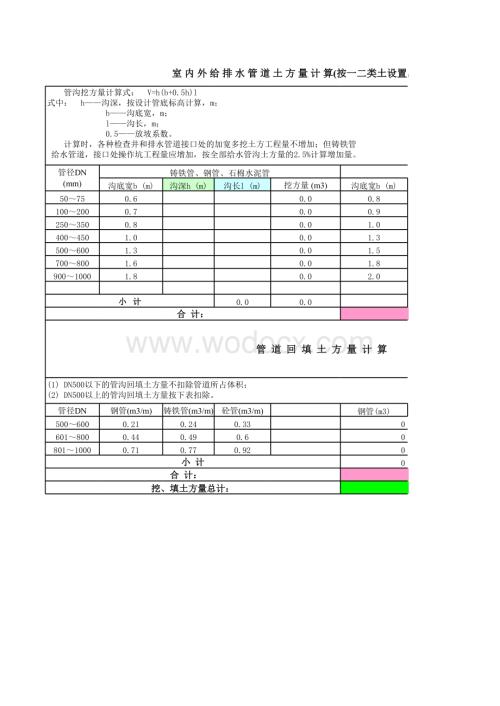 给排水管道土方量计算公式.xls