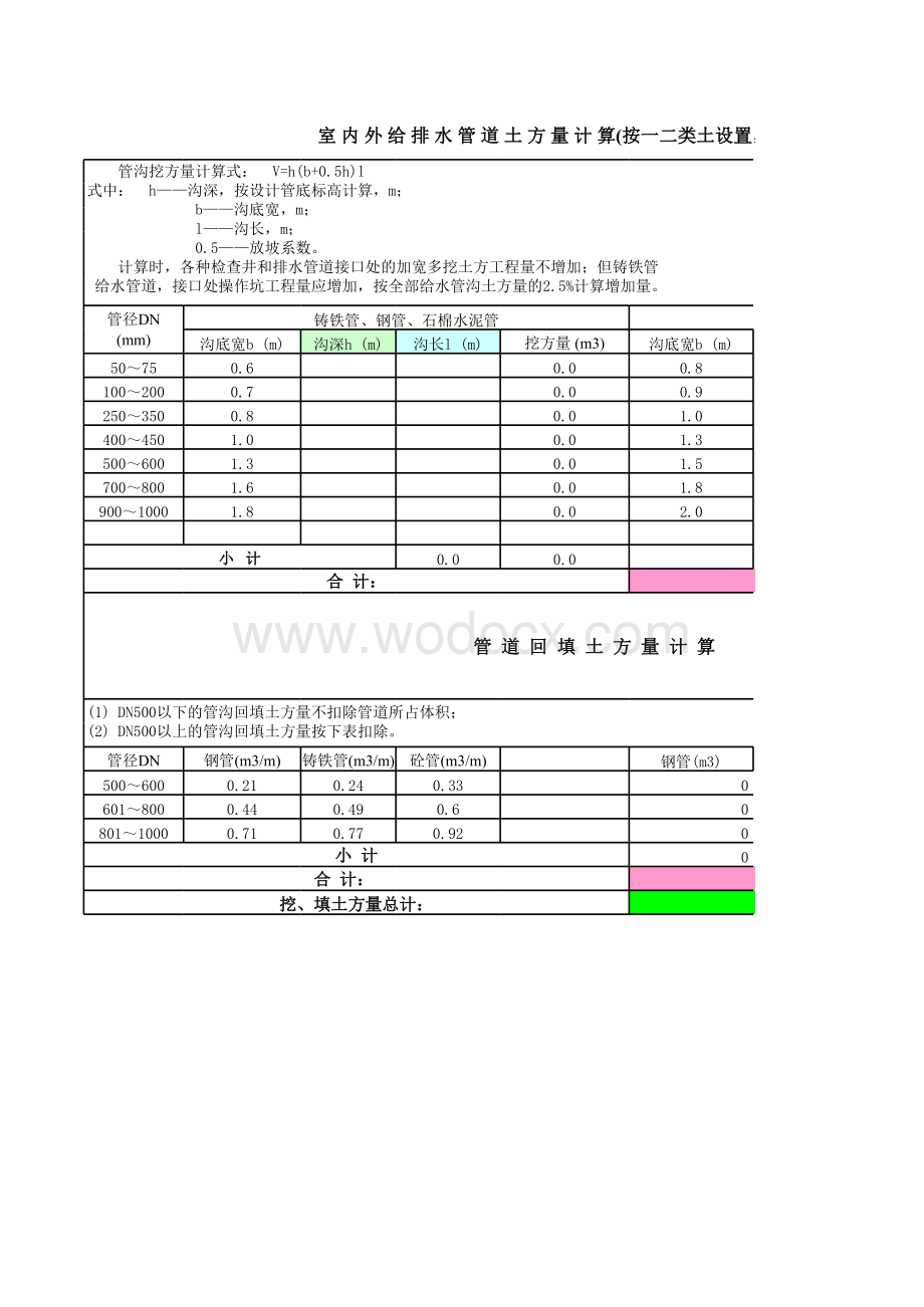 给排水管道土方量计算公式.xls_第1页