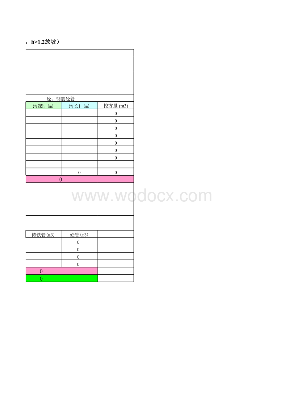 给排水管道土方量计算公式.xls_第2页