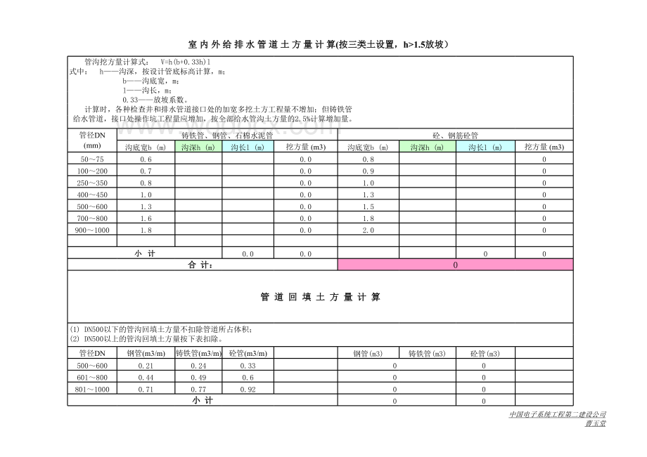 给排水管道土方量计算公式.xls_第3页