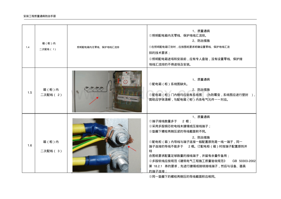 建筑电气工程安装工程质量通病.pdf_第2页