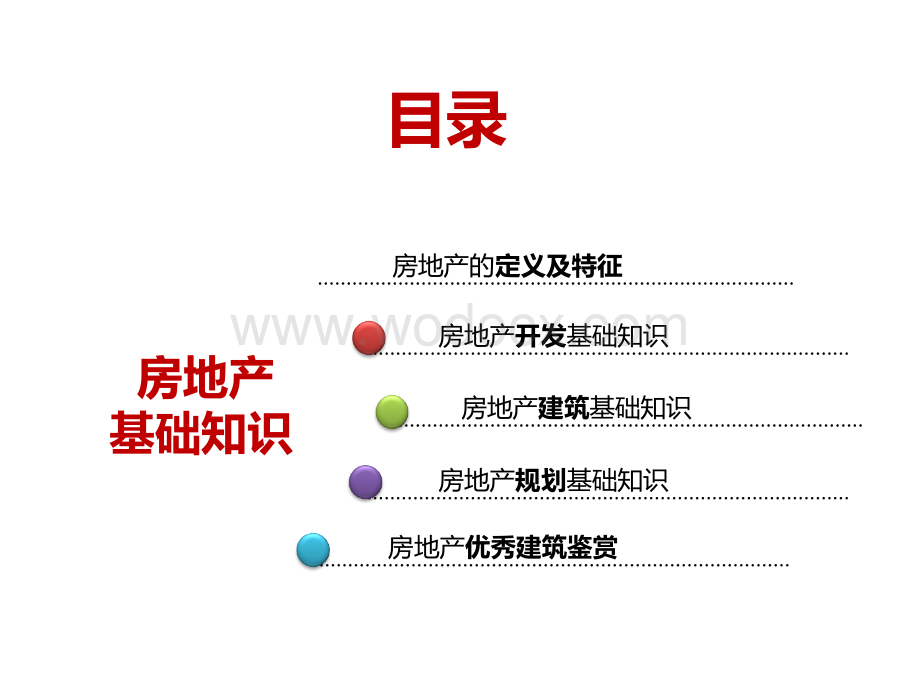 房地产行业产产品线解析培训图文.ppt_第2页