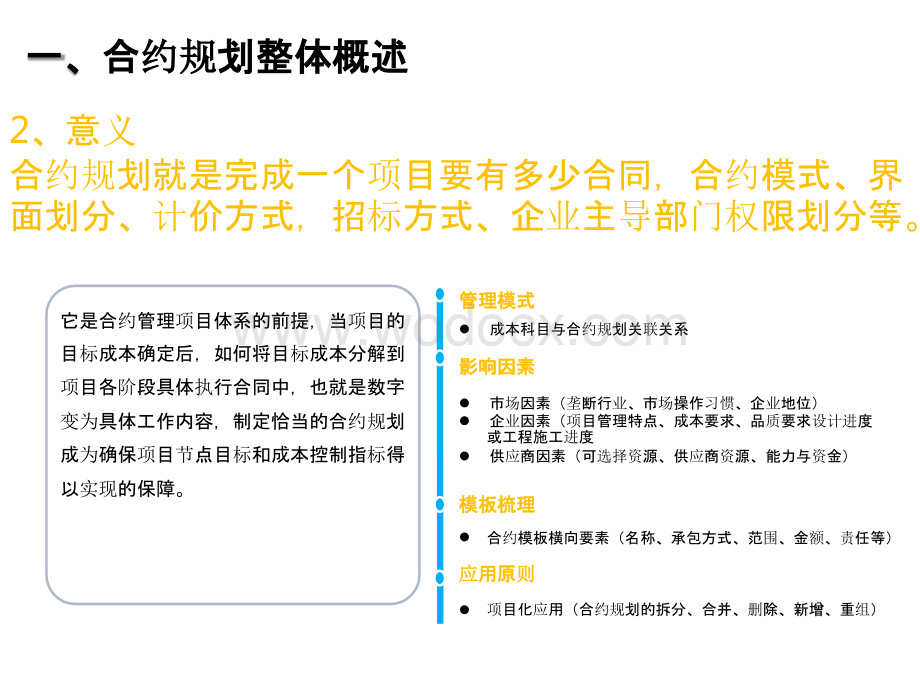 房地产企业合约规划.pptx_第3页