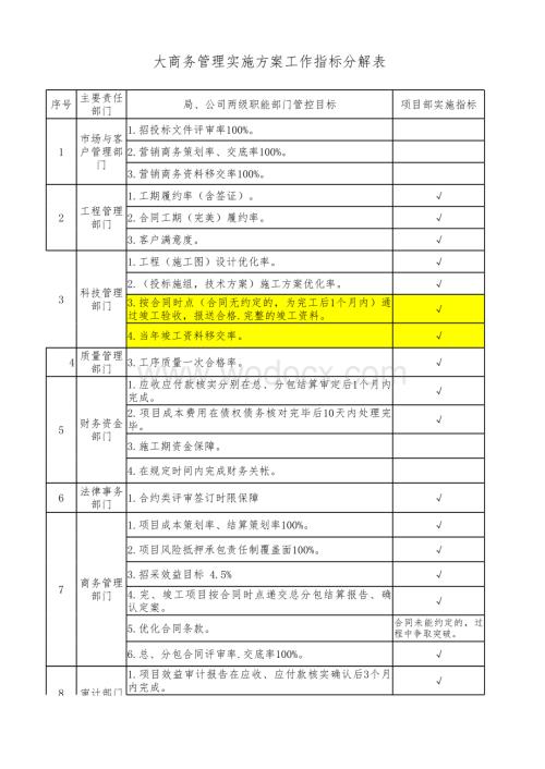 工作任务分解表.xlsx