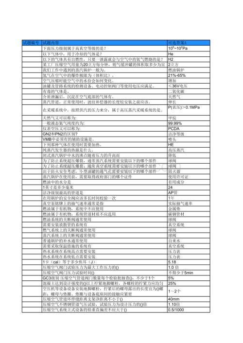 气动助理工程师-题库.xls