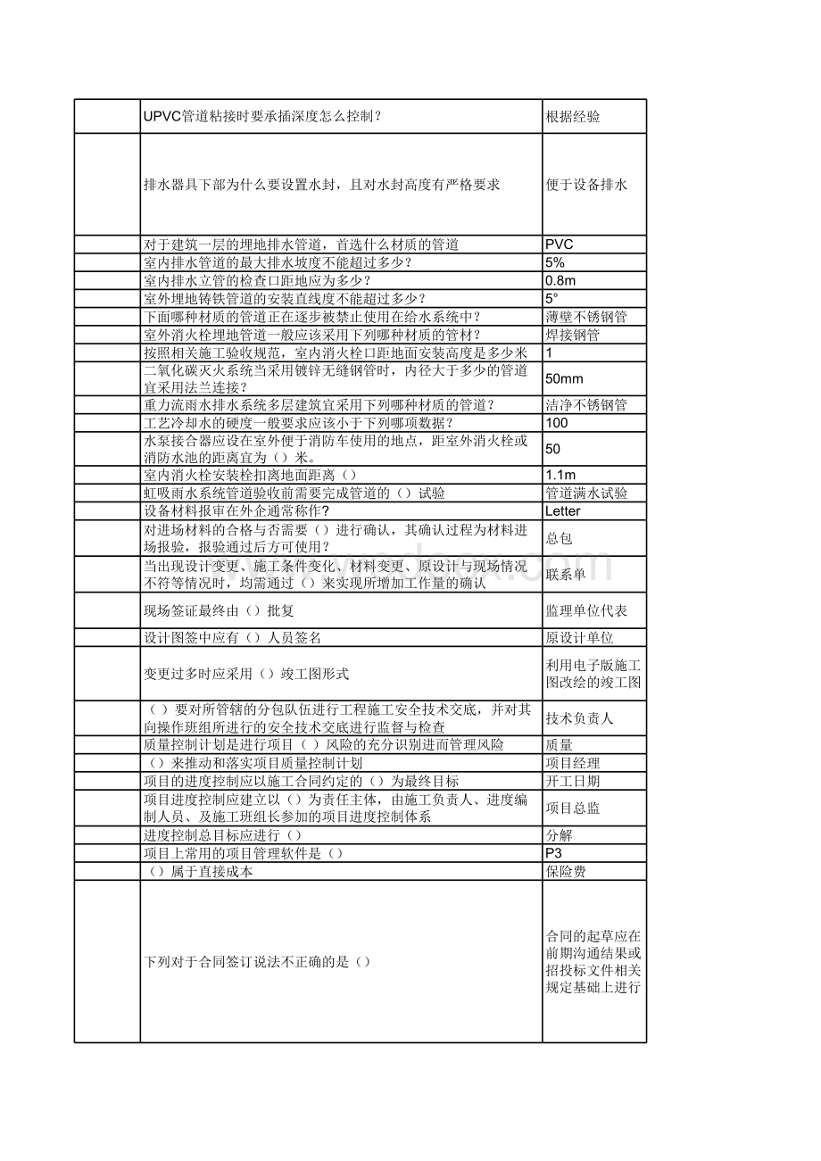 给排水助理工程师-题库.xls_第3页