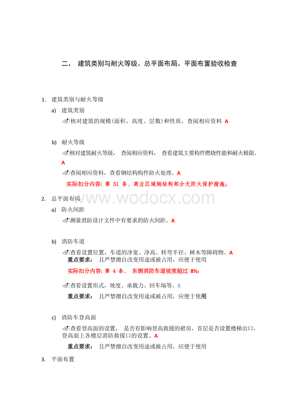 建设项目消防验收实际扣分项案例.docx_第3页