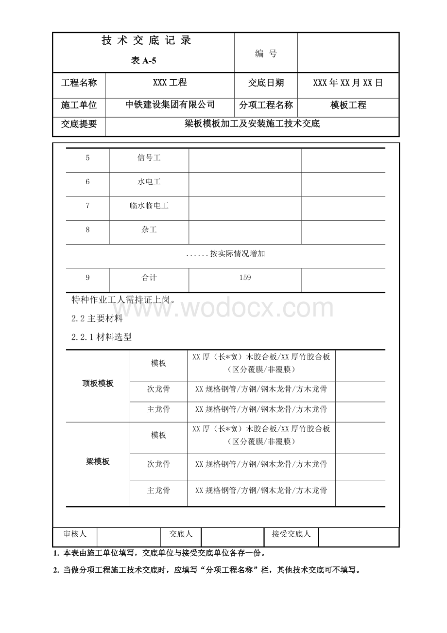 梁板模板加工及安装施工技术交底.docx_第2页