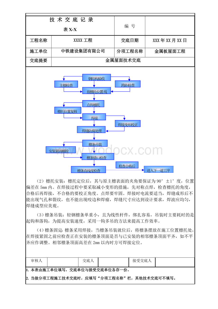 金属屋面施工技术交底.docx_第3页