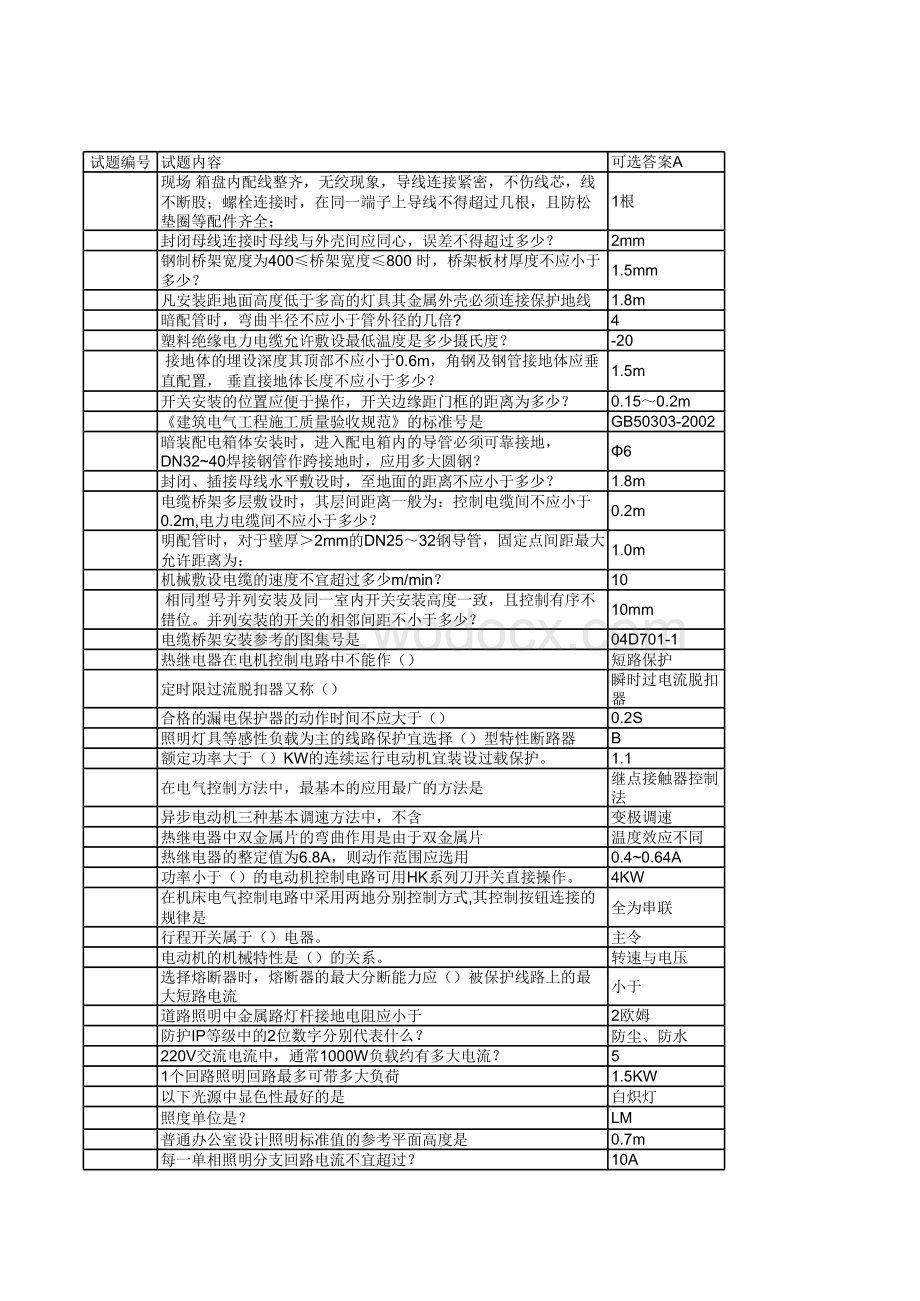 电气助理工程师-题库.xls_第1页