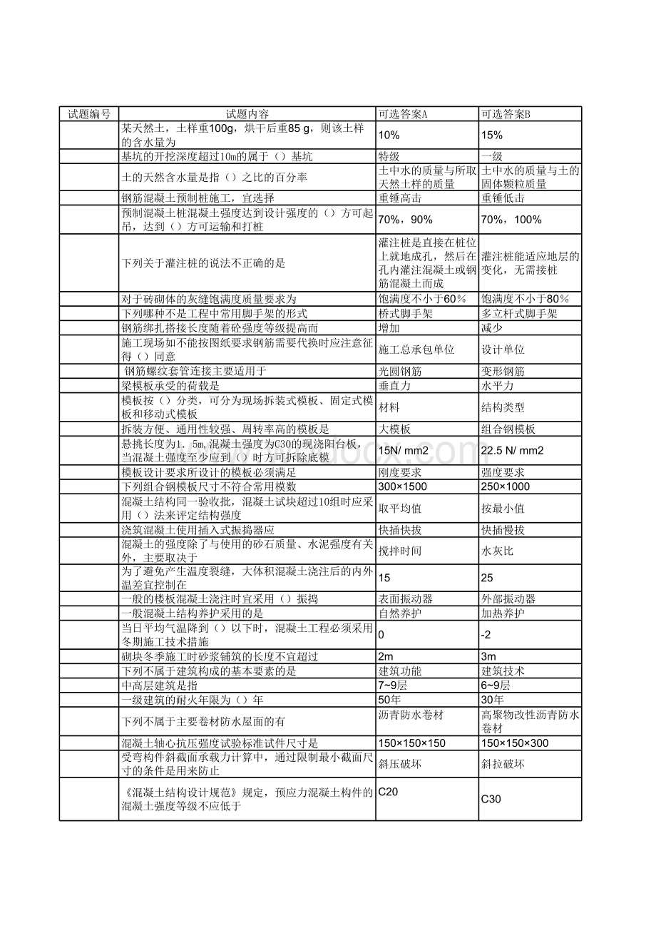 结构助理工程师-题库.xls_第1页