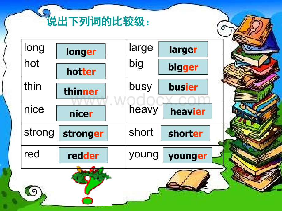 六年级英语Who is younger课件7.ppt_第3页