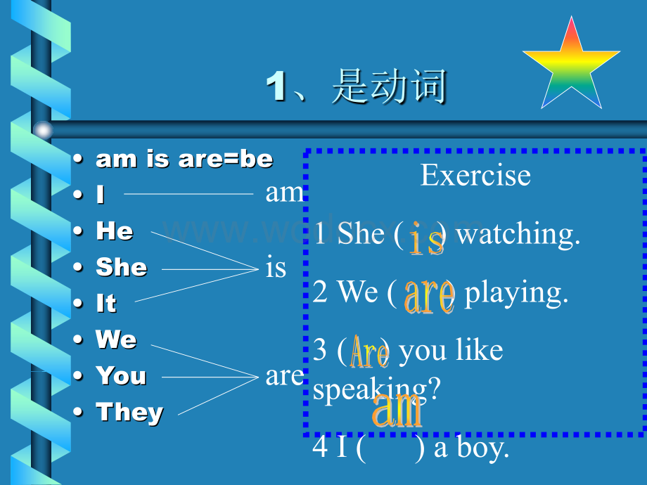 牛津版小学六年级英语语法课.ppt_第3页