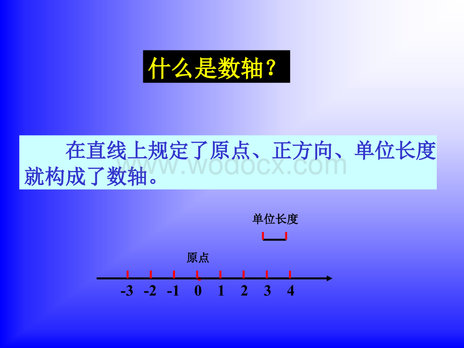 平面直角坐标系与函数概念 人教版七年级数学.ppt_第2页