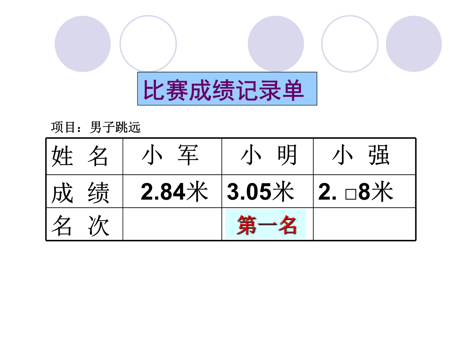 四年级数学小数的大小比较.ppt_第2页