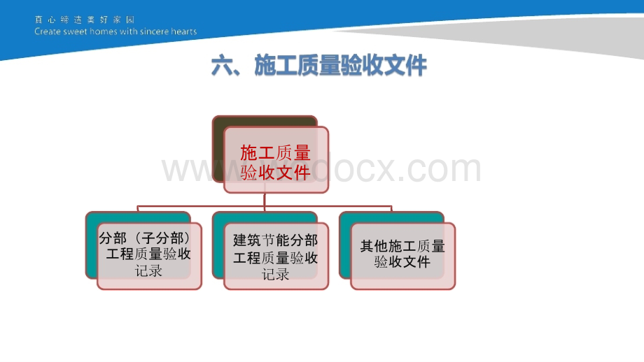 技术资料归档施工质量验收、竣工图、分包单位资料管理）.pptx_第3页