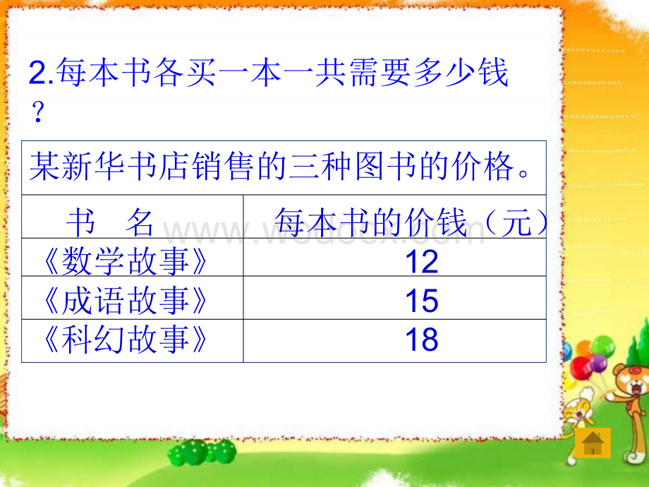 四年级数学运算率复习.ppt_第3页