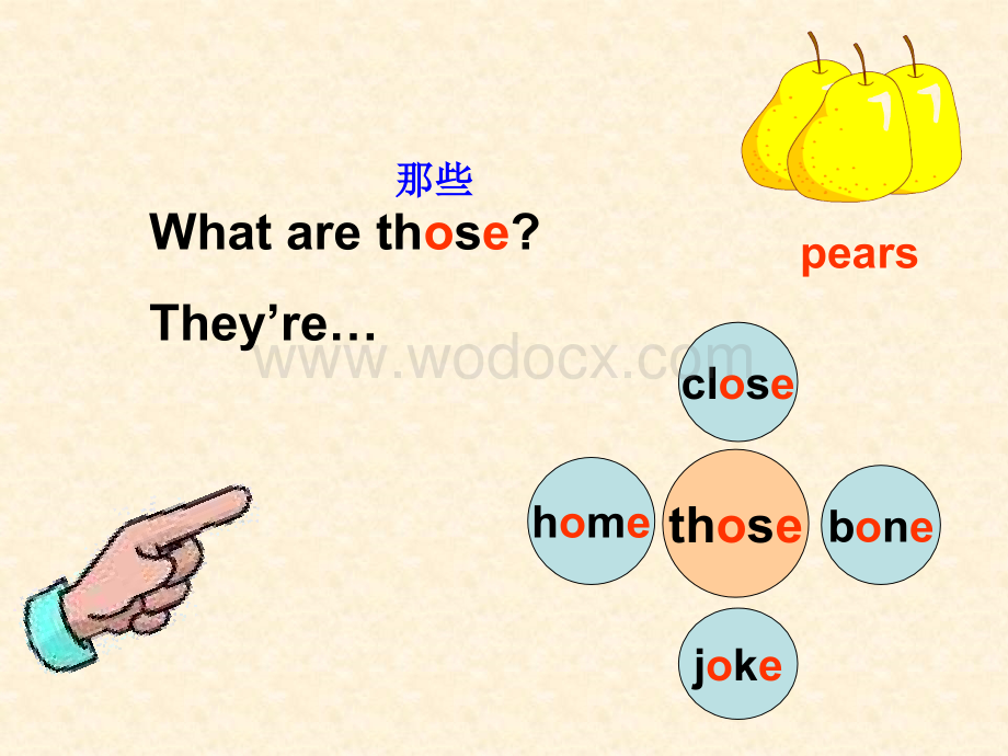 四年级英语下学期Unit 4课件2.ppt_第3页