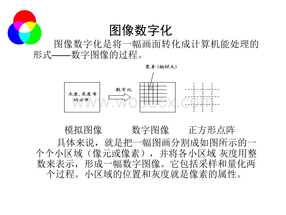 医学影像图像处理2.ppt_第2页