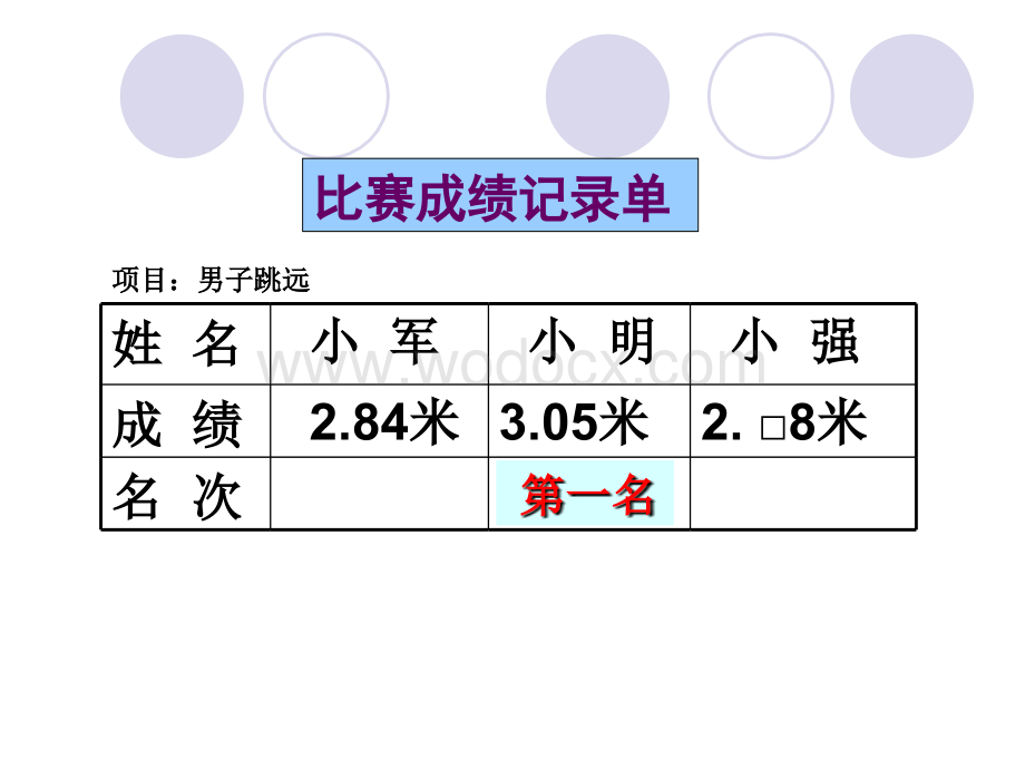 四年级数学小数的大小比较1.ppt_第2页