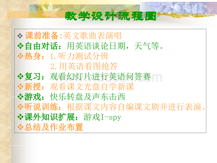 六年级英语Planning a party.ppt_第3页