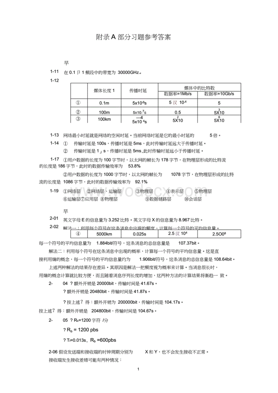 《数据通信与计算机网络(第4版)》杨心强编课后习题参考答案..pdf_第1页