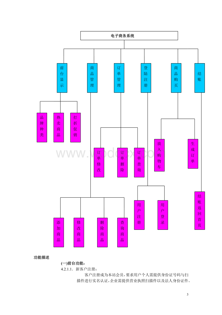 体系结构设计报告.doc_第3页