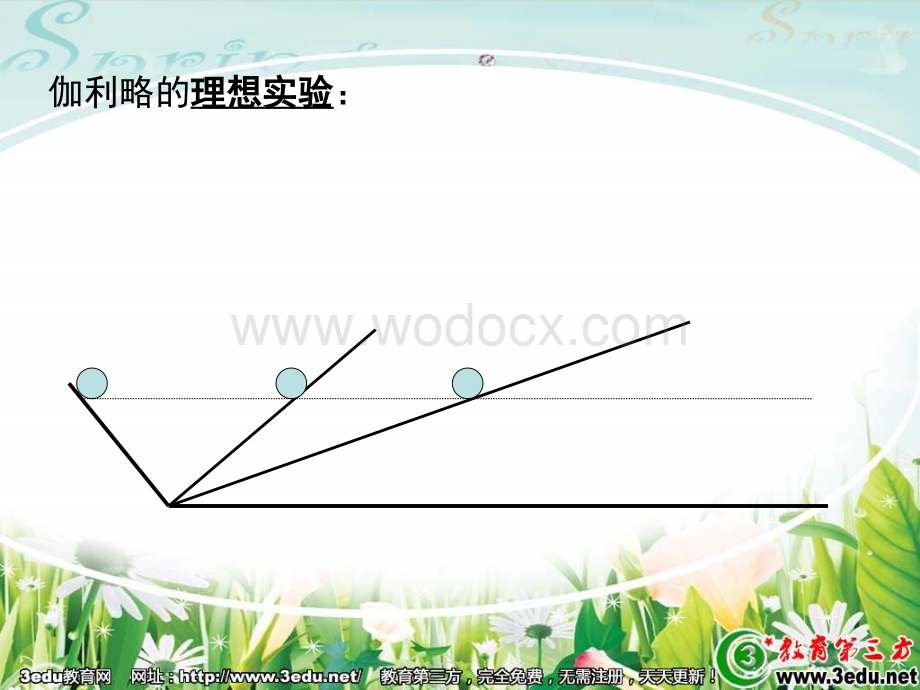 九年级物理牛顿第一定律2.ppt_第3页