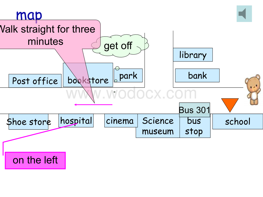 六年级英语where is the science museum课件5.ppt_第2页