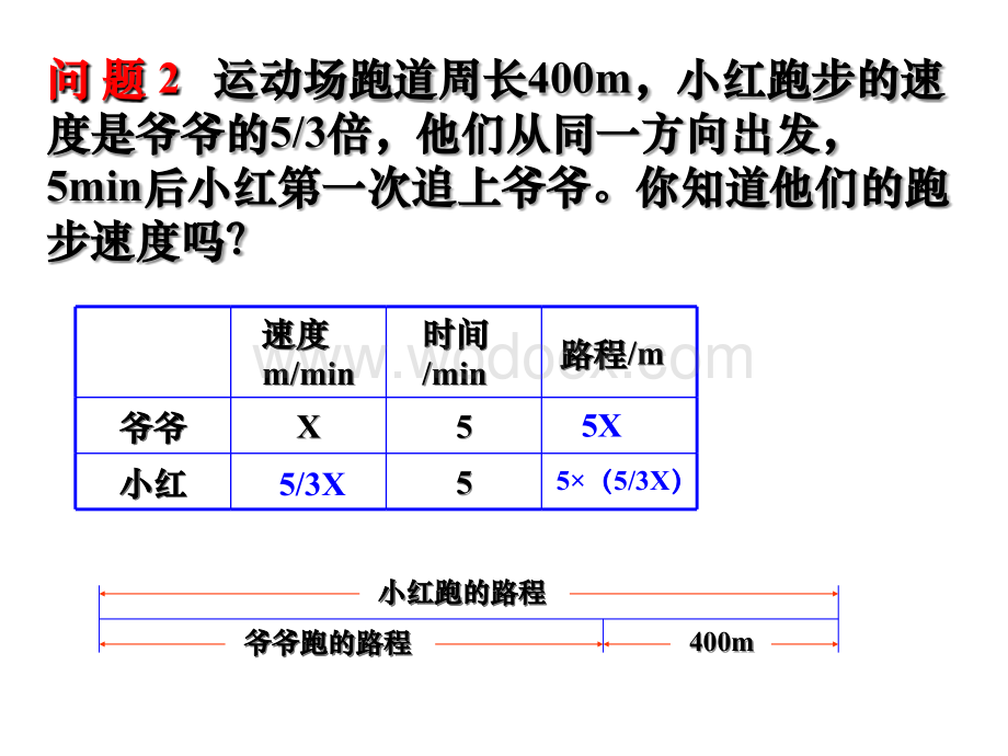 江苏省无锡市滨湖中学七年级数学上册《4.3 用方程解决问题（4）》课件.ppt_第3页