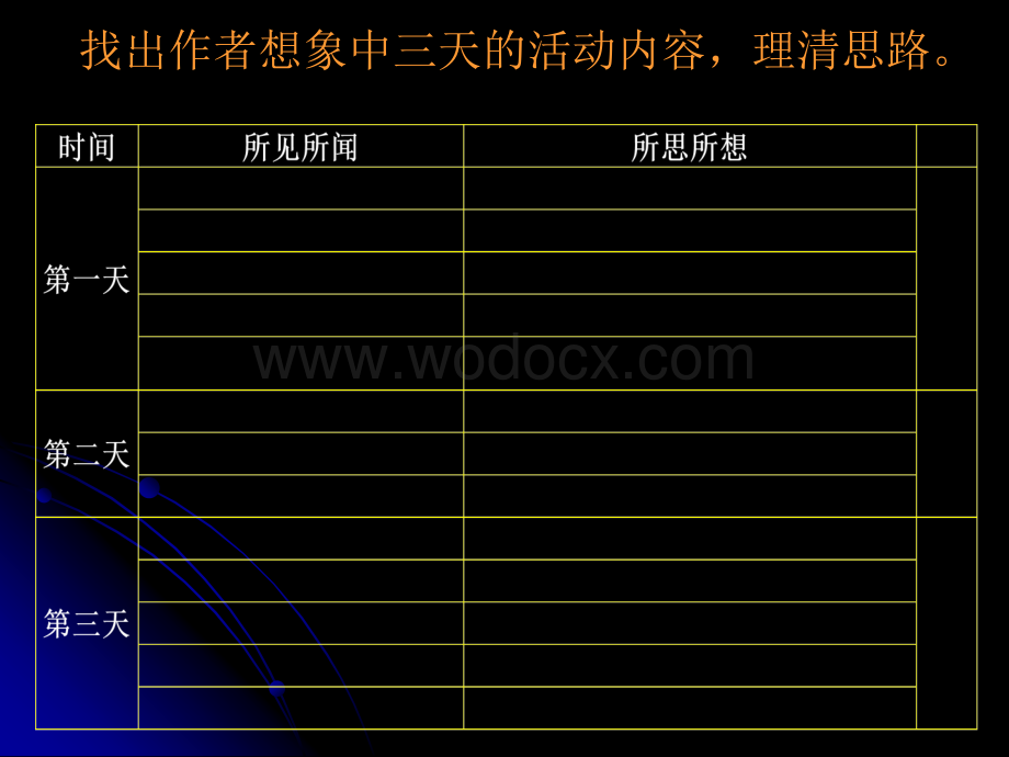 五年级语文假如给我三天光明4.ppt_第3页