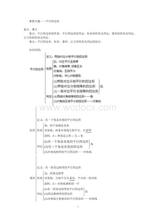 八年级数学暑假专题辅导 平行四边形.doc