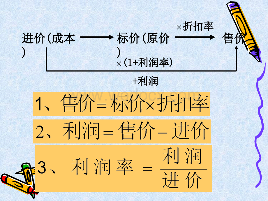 江苏省无锡市滨湖中学七年级数学上册《4.3 用方程解决问题（6）》课件.ppt_第3页