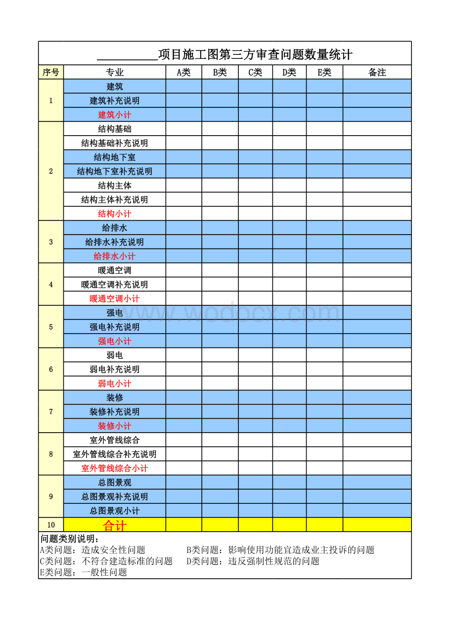 智能建筑图纸审查要点.xls_第1页