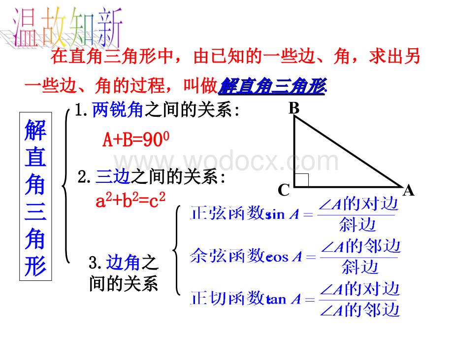 九年级下1.3 解直角三角形(2).ppt_第2页