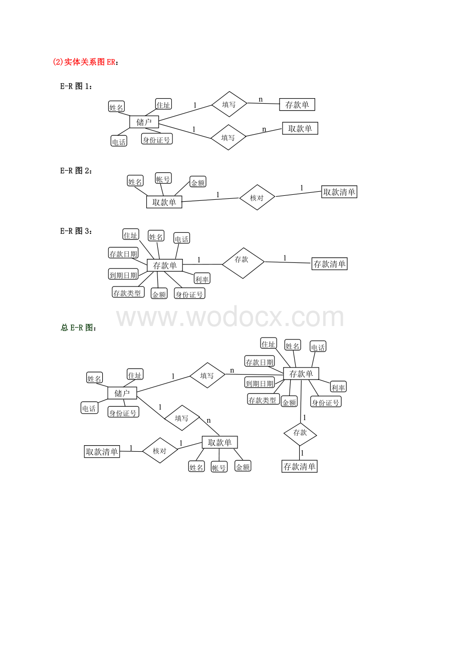 软件工程第3章习题解答.doc_第2页