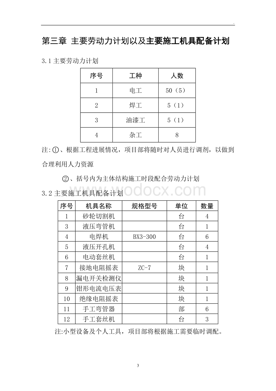 民用建筑电气工程施工方案.doc_第3页