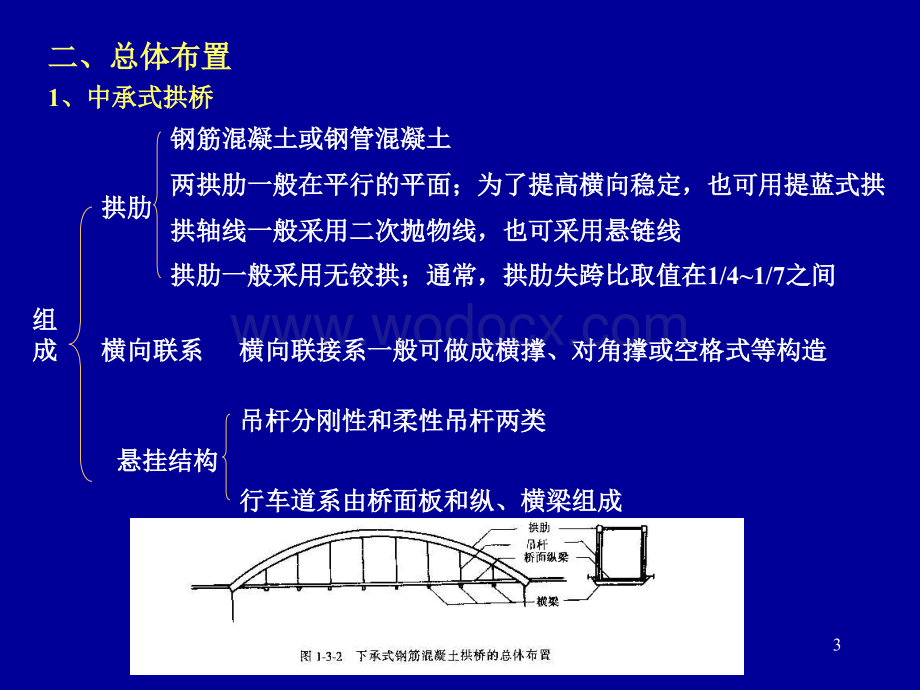 拱桥讲解之中下承式钢筋混凝土拱桥.ppt_第3页