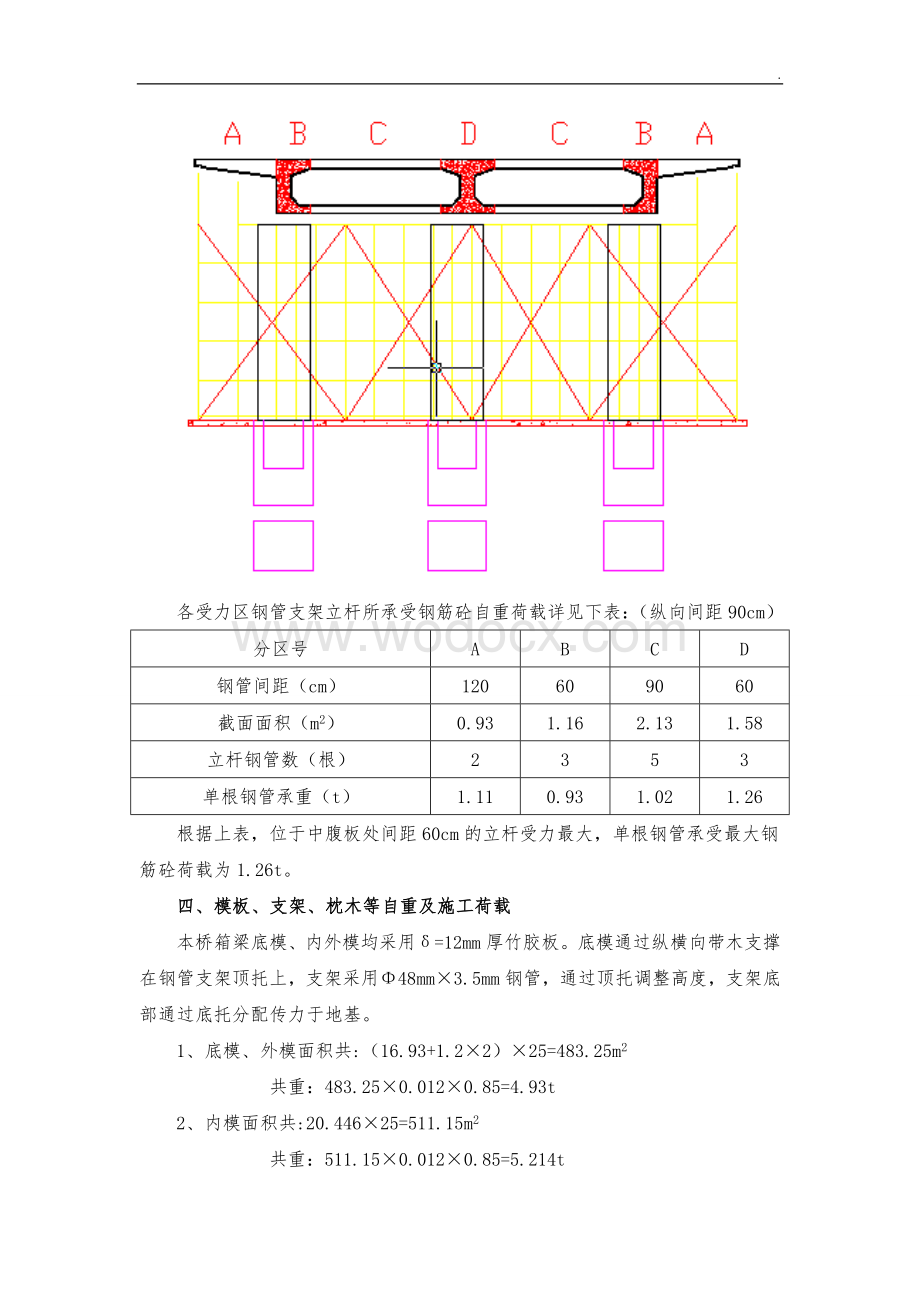 高速公路特大桥满堂支架设计计算.doc_第3页