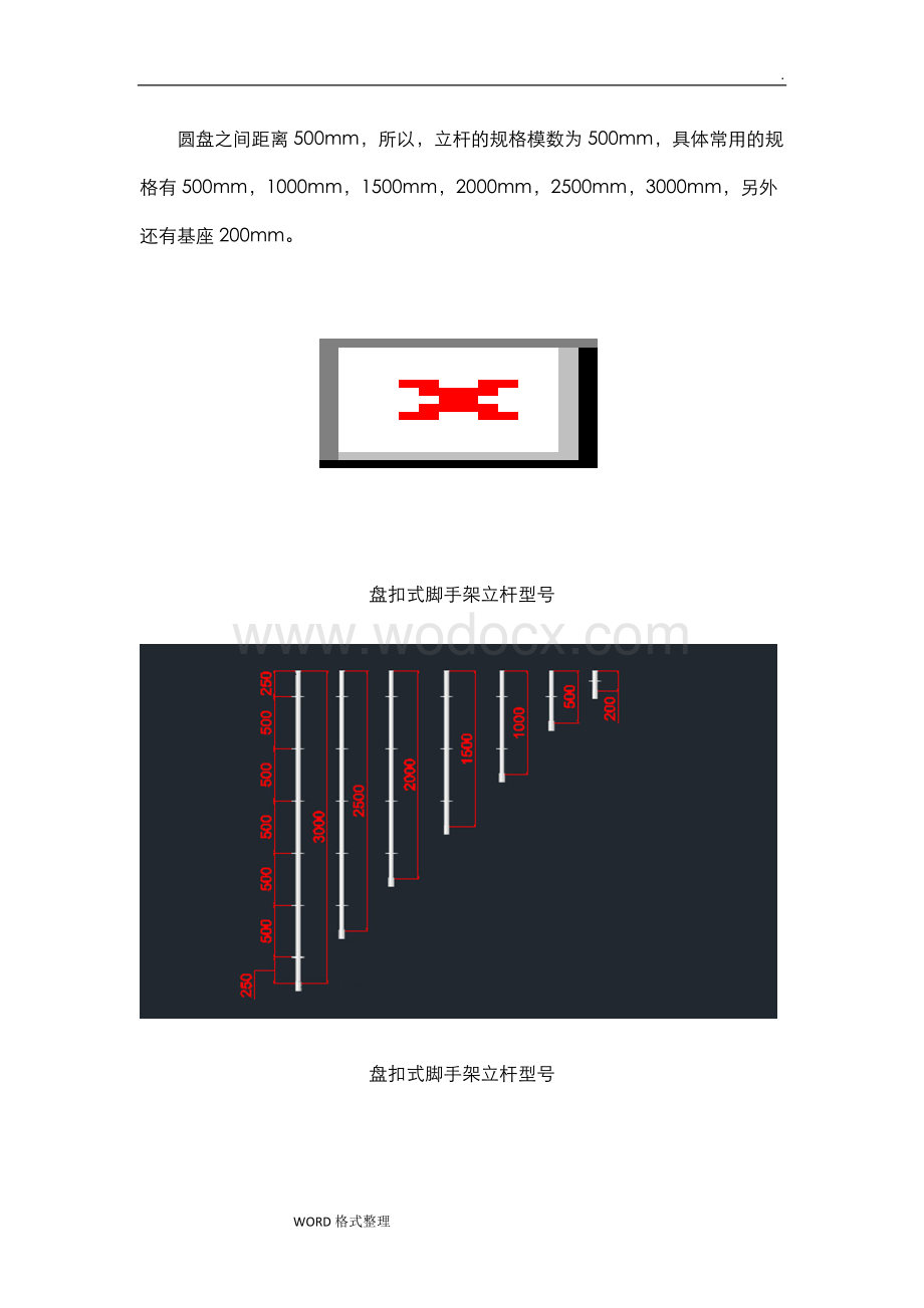 盘扣式脚手架常用规格型号(图文).doc_第3页