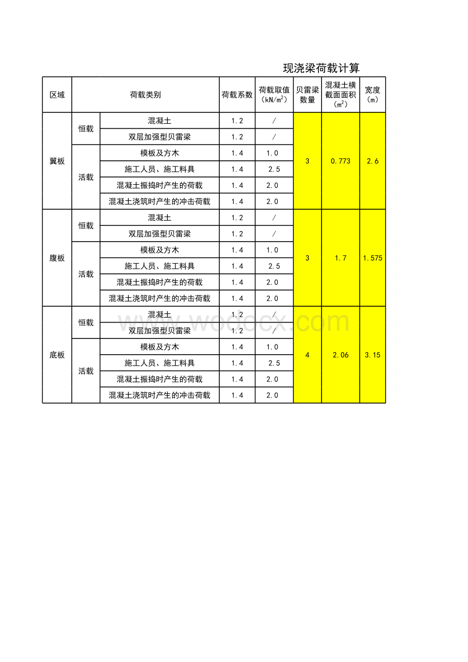 现浇梁贝雷梁自动计算小程序EXCEL 20200415.xls_第1页