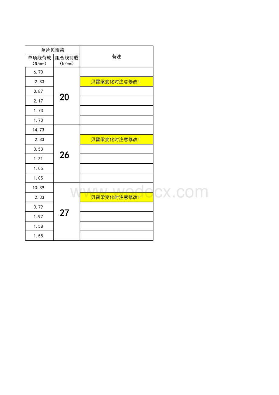 现浇梁贝雷梁自动计算小程序EXCEL 20200415.xls_第2页