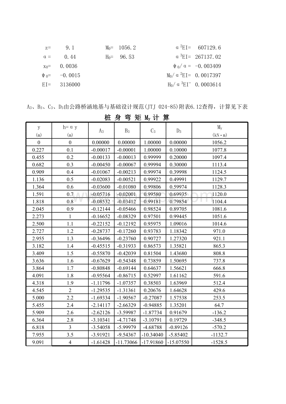 桩身截面弯矩.xls_第1页