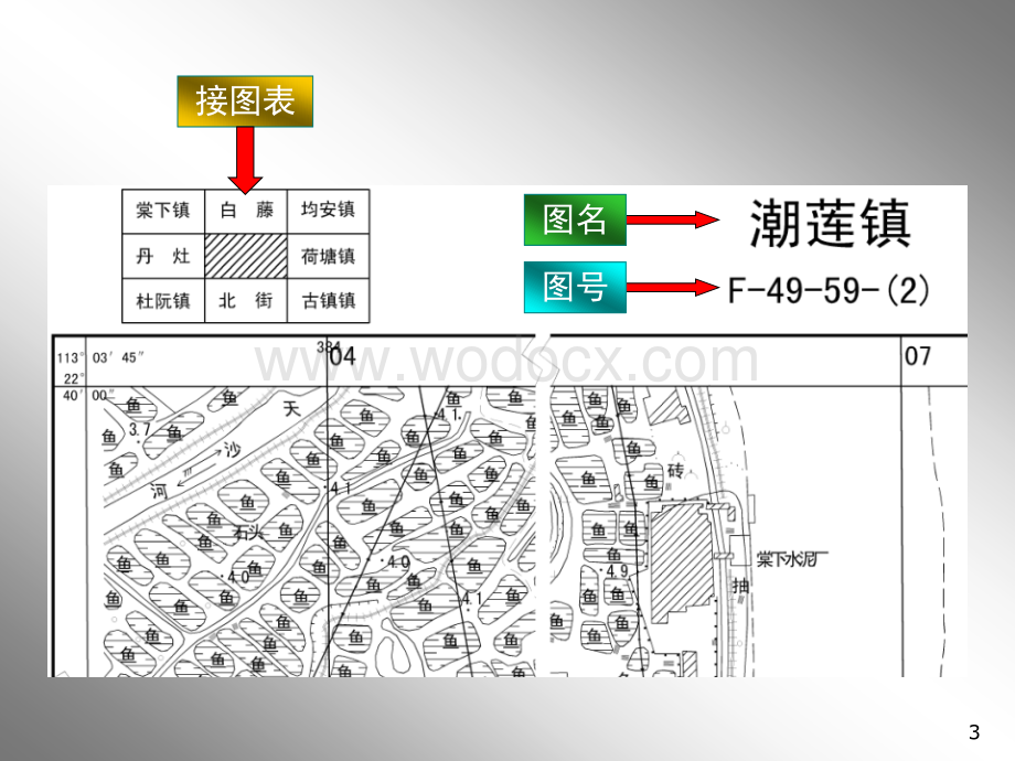 测量教案10章_地形图应用.ppt_第3页