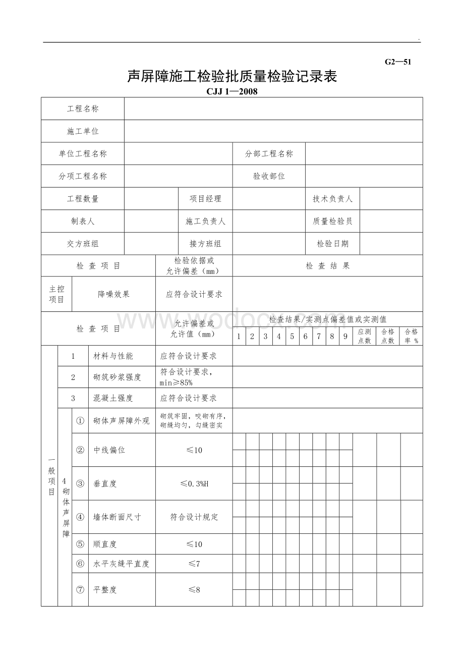 G251声屏障施工检验批质量检验记录表.doc_第1页