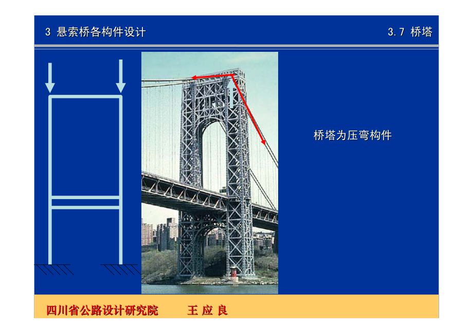 悬索桥设计－下.pdf_第2页