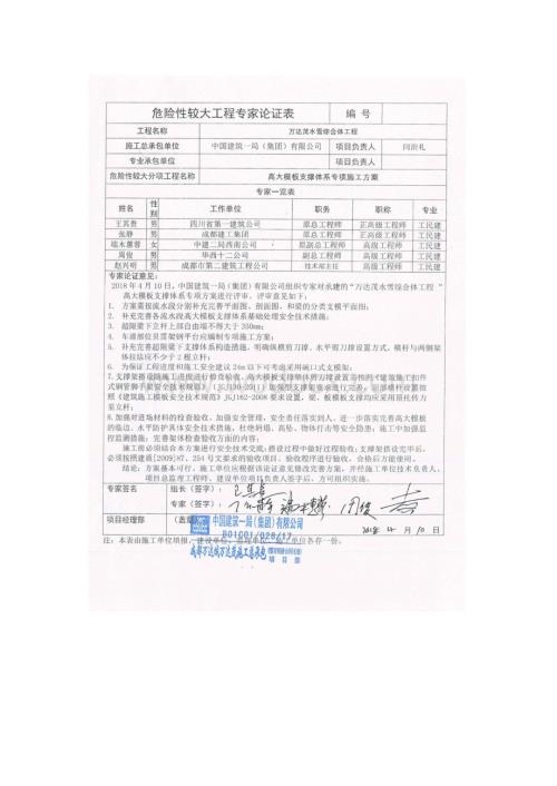 高支模施工方案专家论证意见.pdf