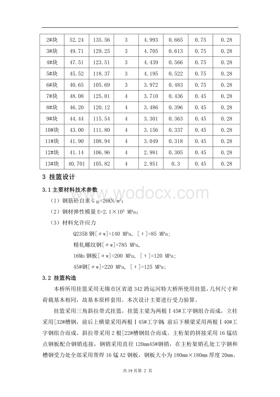 挂篮验算书.doc_第2页