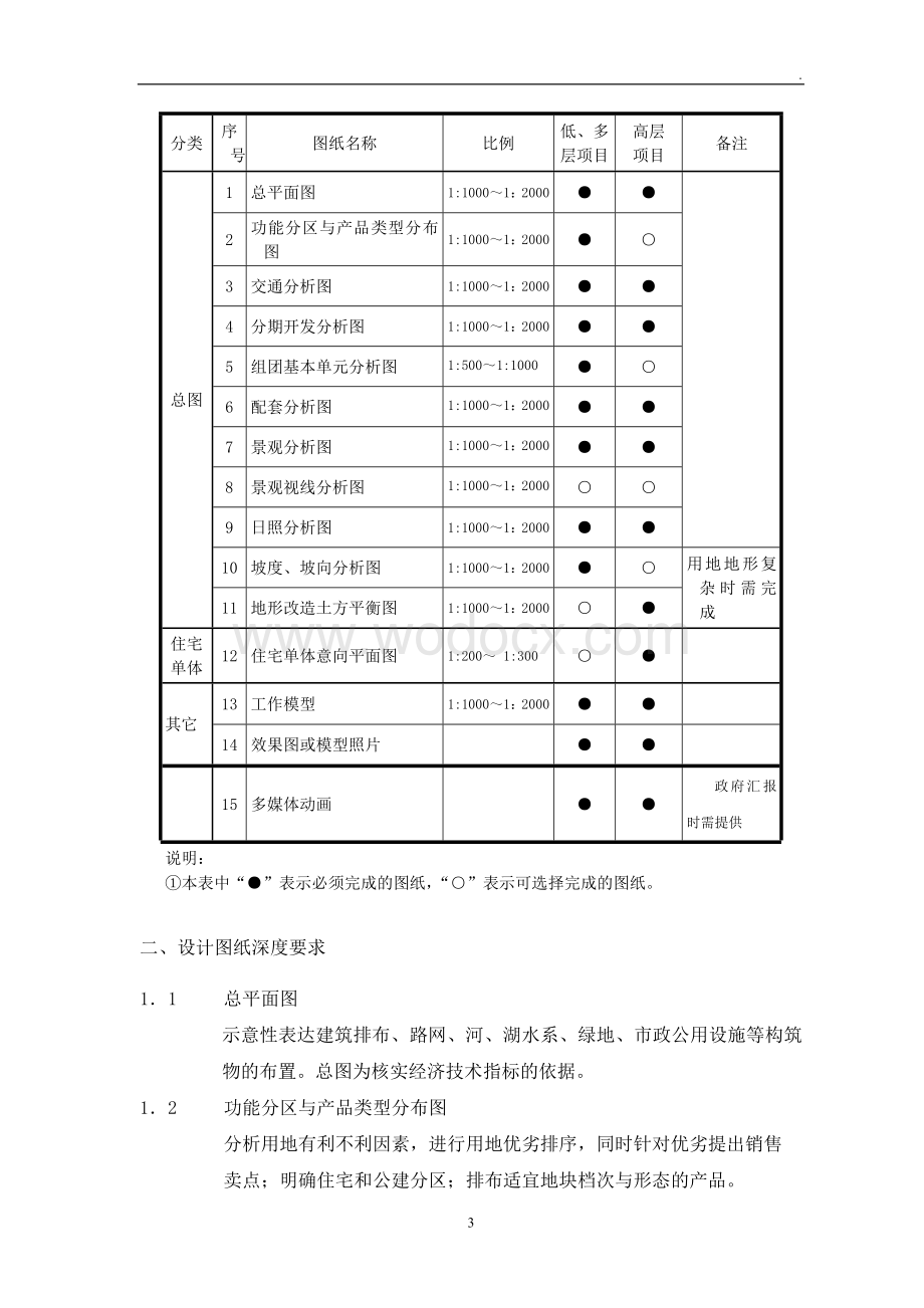 概规设计任务书.doc_第3页