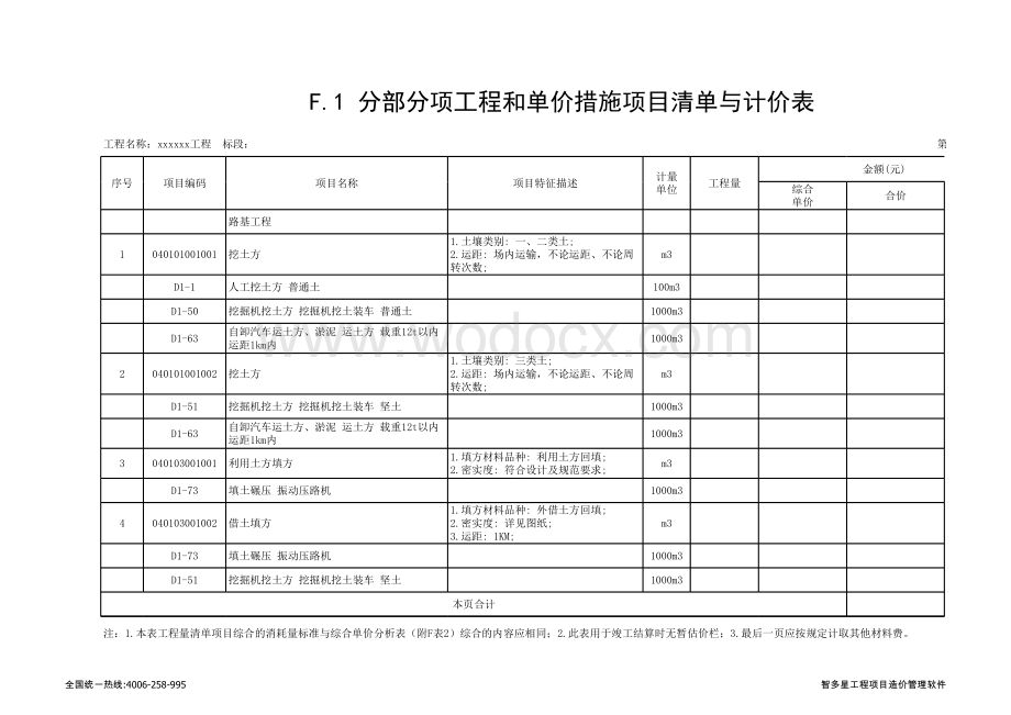 市政工程预算套价范本含定额.xls_第1页